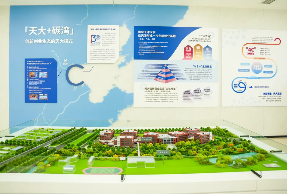 天大加碳湾园区沙盘